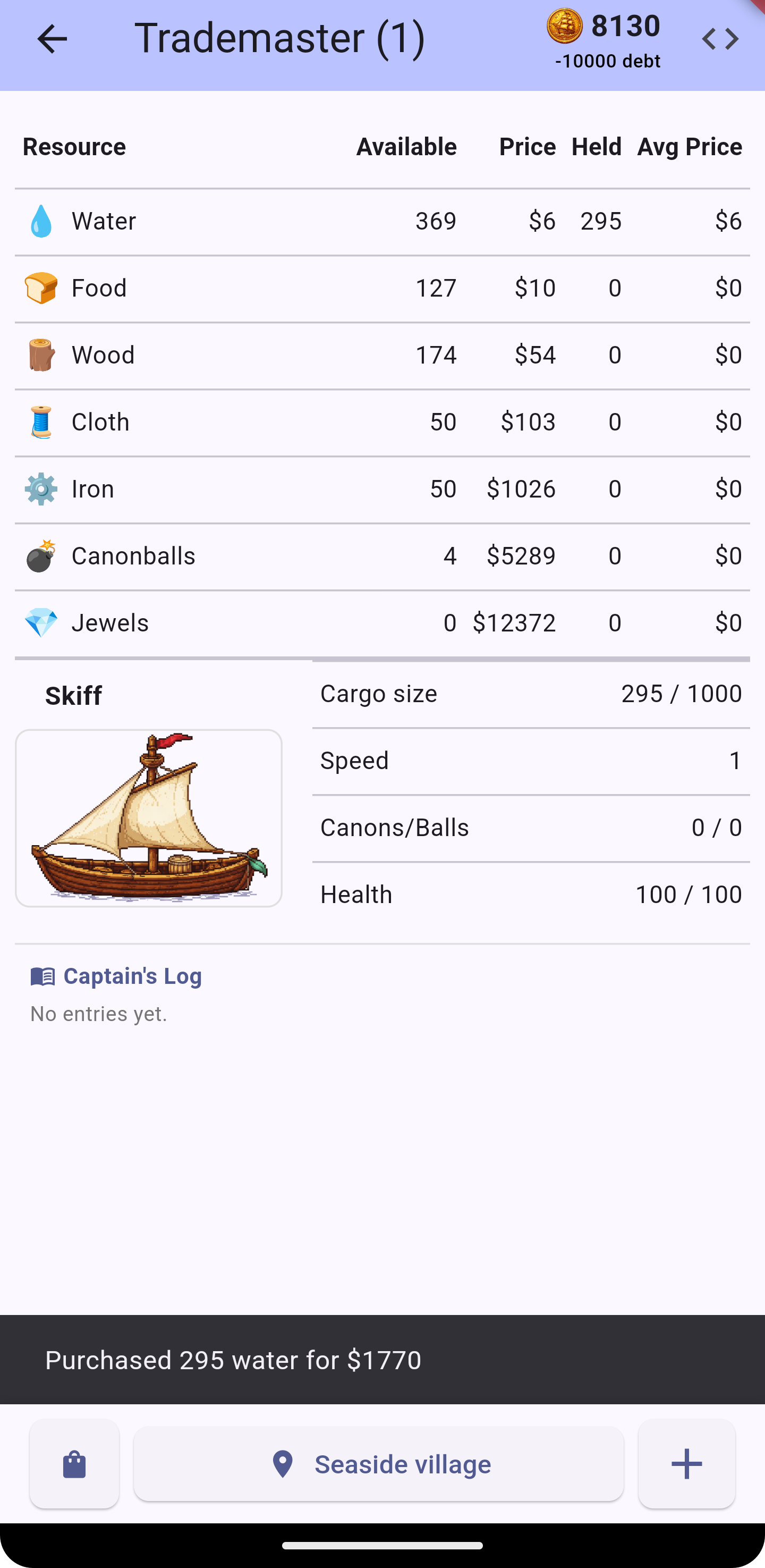 Saltroad in-game trading dashboard showing a port's market prices, cargo hold and gold balance.